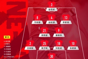 中国U17男足vs阿森纳U17男足首发阵容公布!