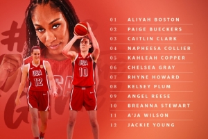 阿贾·威尔逊/克拉克/佩奇领衔!美国女篮公布世界杯12人名单!