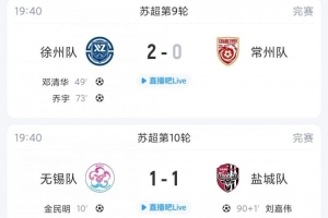 苏超综述:无锡遭盐城绝平两队仍居前二,常州不敌徐州无缘登顶