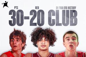U16欧青赛仅3人单场30+20!卢比奥决赛狂轰51+24+12+7断震惊世界
