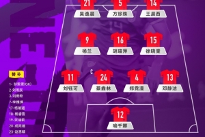 中国U-17女足vs阿森纳U-17女足,中国队首发阵容公布