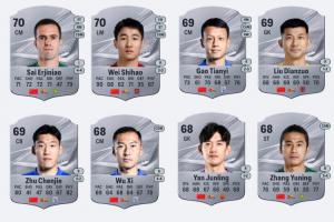 FC27中国球员评分:塞鸟、韦世豪70分最高,3人69分,王钰栋65
