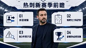 超4亿欧引援,连续2年英超第17,疯子教练能不能带热刺翻身