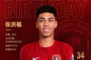 祝张洪福生日快乐!