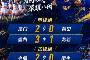 闽超本轮综述:福州3-1龙岩暂升榜首 厦门2-0莆田排名第二