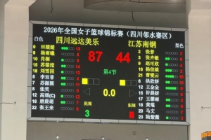 全国女篮锦标赛第九日综述:四川&山东会师决赛 张涛砍下大号两双