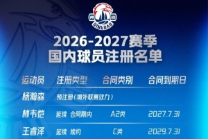 稳中有进,厚积蓄势!青岛崂山啤酒新赛季国内球员阵容集结完毕