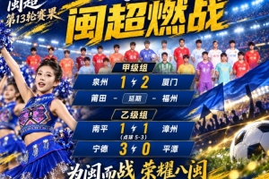 闽超本轮综述:厦门2-1泉州豪取三连胜 漳州点球大战不敌南平