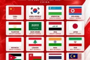 中国东道主!U20亚洲杯参赛球队确定:日韩在列,澳大利亚无缘
