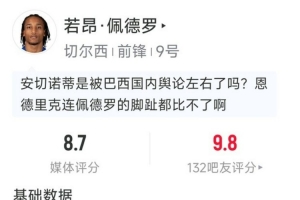 若昂·佩德罗数据:梅开二度,2射2正,8对抗4成功,评分8.7分