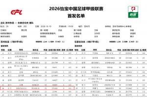 中甲苏州东吴违规使用的累计4黄停赛球员,赛前官方首发统计为3黄