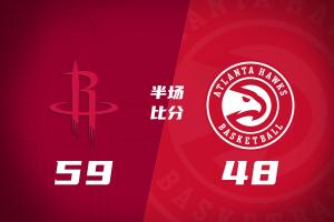 半场战报-火箭领先老鹰11分 阿门14+9 杜兰特13分 沃克14分