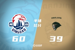 半场战报-青岛领先同曦21分 韦瑟斯庞17分 法尔26+8